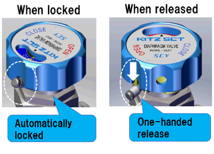 One-touch lock valves