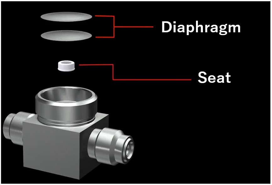 Easy seat and diaphragm replacement 2